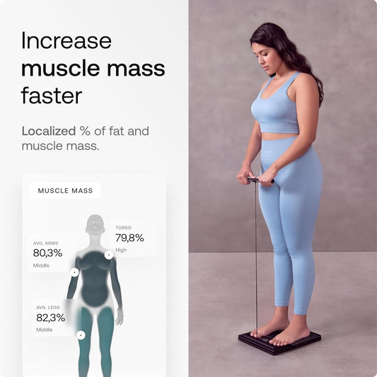Body Scan - Connected Wifi Scale to Improve Your Health, BIA Personal Scale, Body Composition Analysis, Body Fat, Muscle Mass, Water Percentage