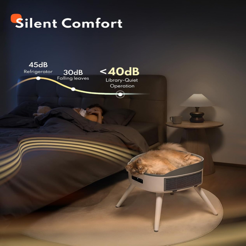 Smart Pet Tech