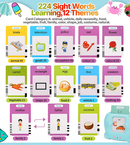 Learning Machine for Kid Talking Flash Cards Kindergarten Kids Language Electronic Audio Book Learn English Words Toys