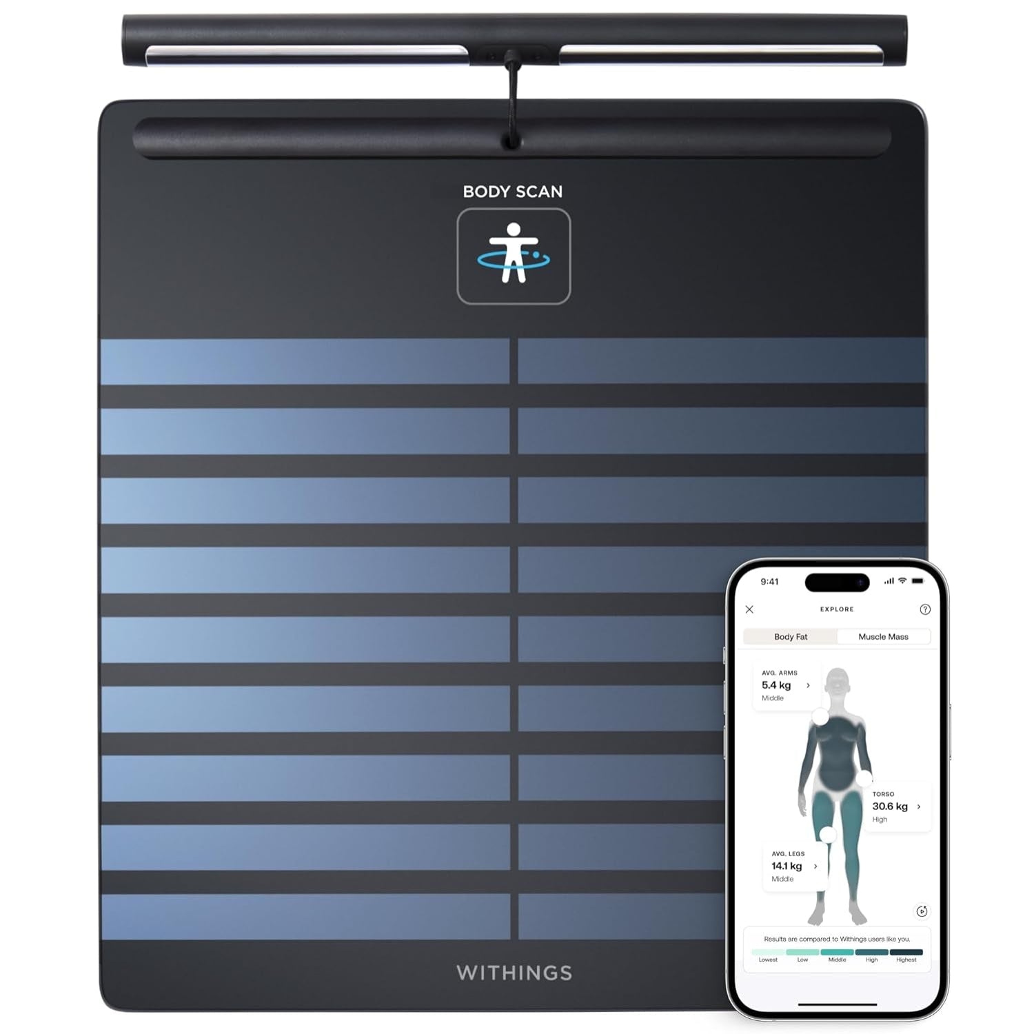 Body Scan - Connected Wifi Scale to Improve Your Health, BIA Personal Scale, Body Composition Analysis, Body Fat, Muscle Mass, Water Percentage